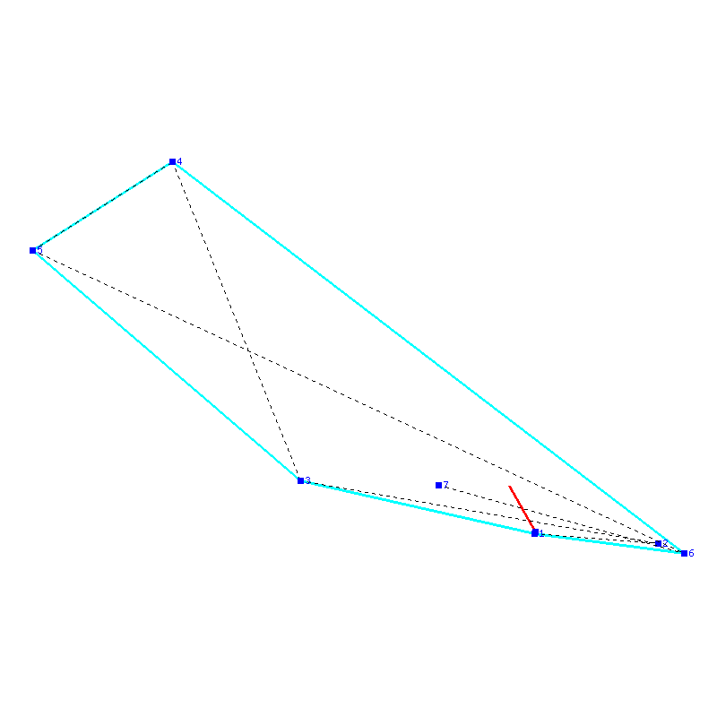 Flugauswertung